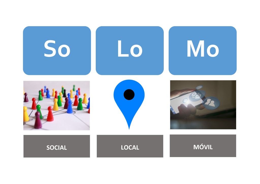 Marketing SoLoMo en el Blog e+e